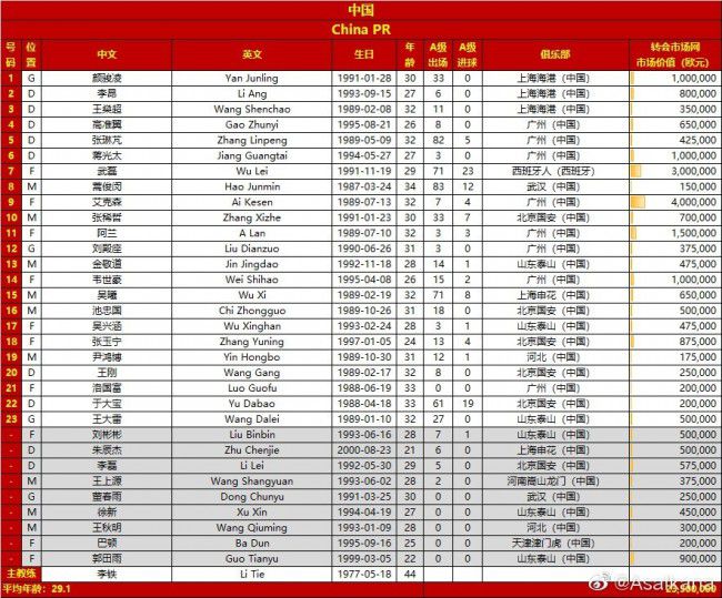 第76分钟，拉比奥左路下底传到门前第一点被解围第二点麦肯尼凌空斩打在横梁上。